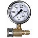 Picture for category Pressure Gauge Test Sets