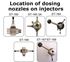 Picture of Suttner Dosing Nozzle Kit (Set of 10)