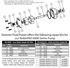 Picture of Delavan RollerPRO® 6900 Roller Pump Kit